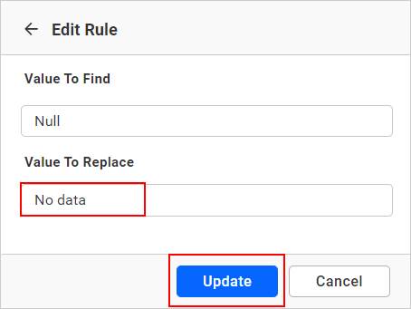 Null value replace