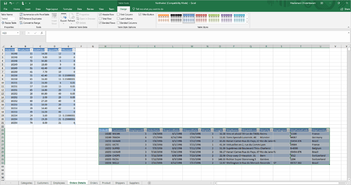 Spreadsheet tables