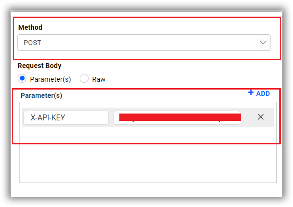 Post method View