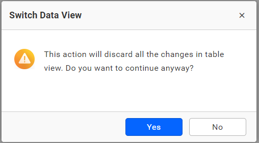 Alert for Execute
