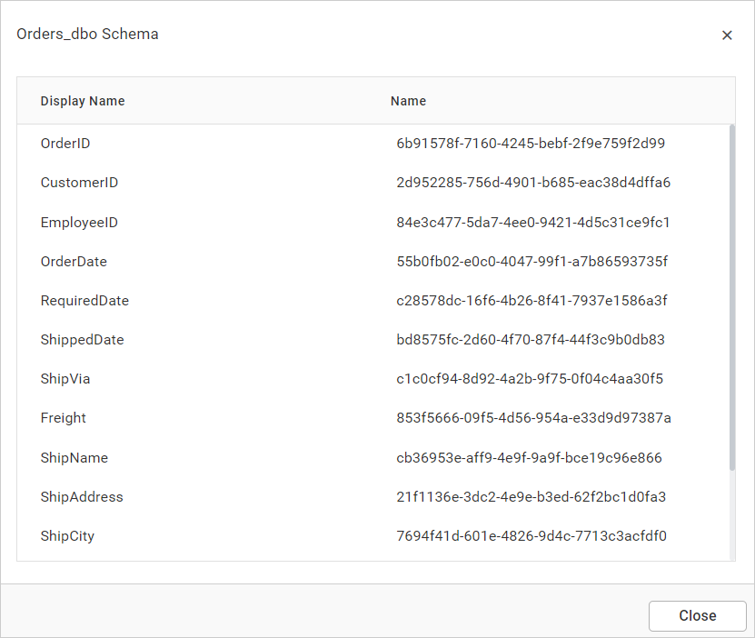 View schema dialog